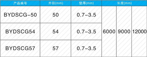 息县钳压式声测管现货规格尺寸